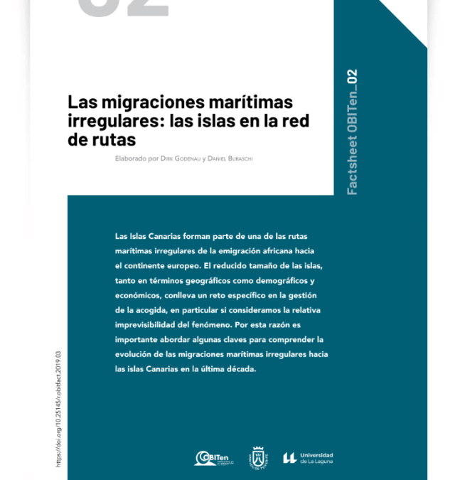 Las migraciones marítimas irregulares: las islas en la red de rutas
