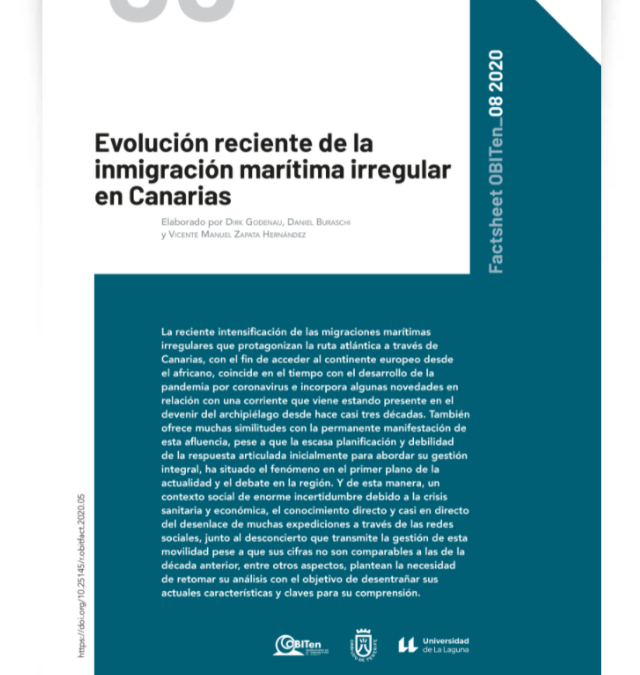 Evolución reciente de la inmigración marítima irregular en Canarias