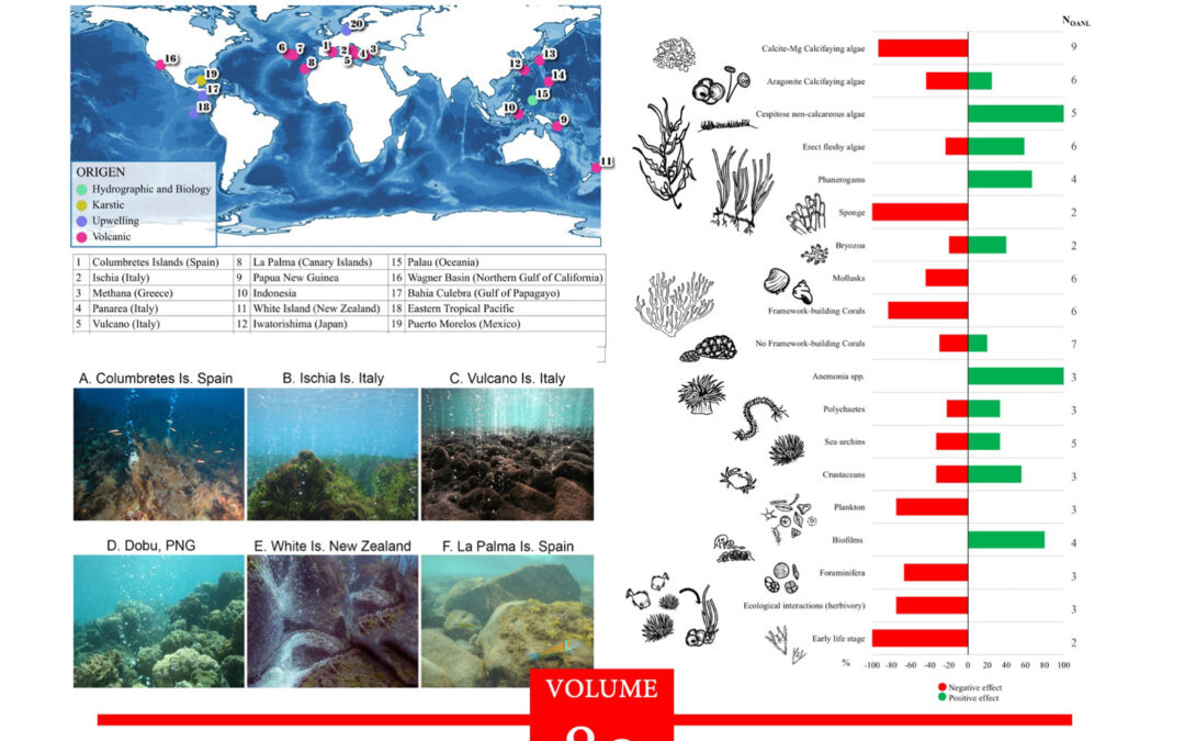 The importance of natural acidified systems in the study of ocean acidification: what have we learned? Hernández et al., 2016