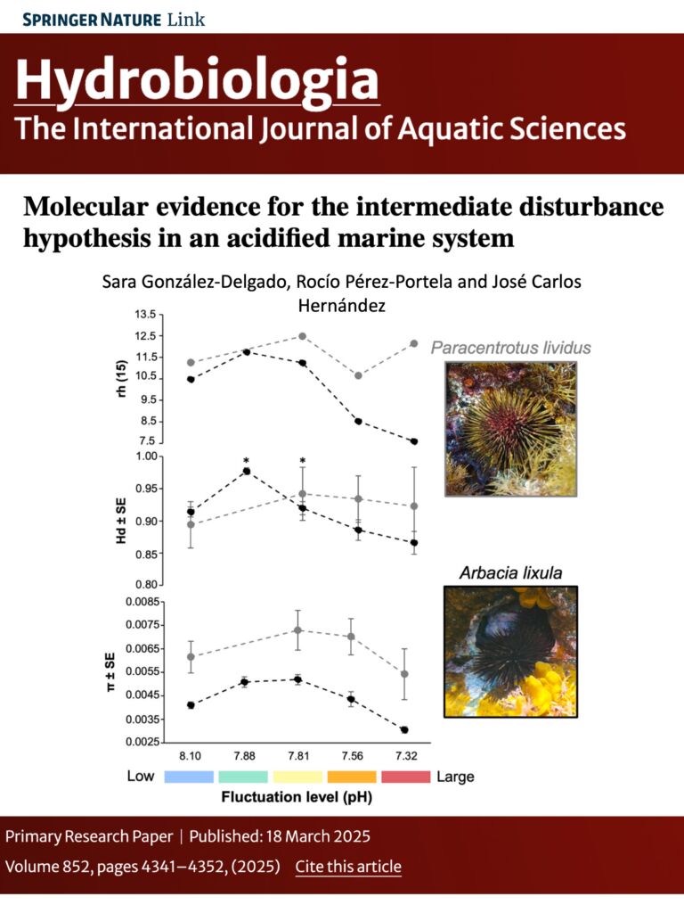 2025-González-Delgado et al.,Hydro